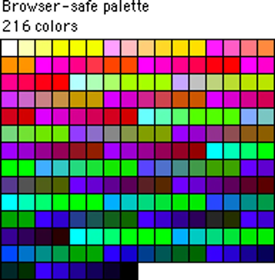 All 216 colors once considered “web-safe.”